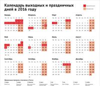 В 2016 году россияне будут отдыхать 119 дней